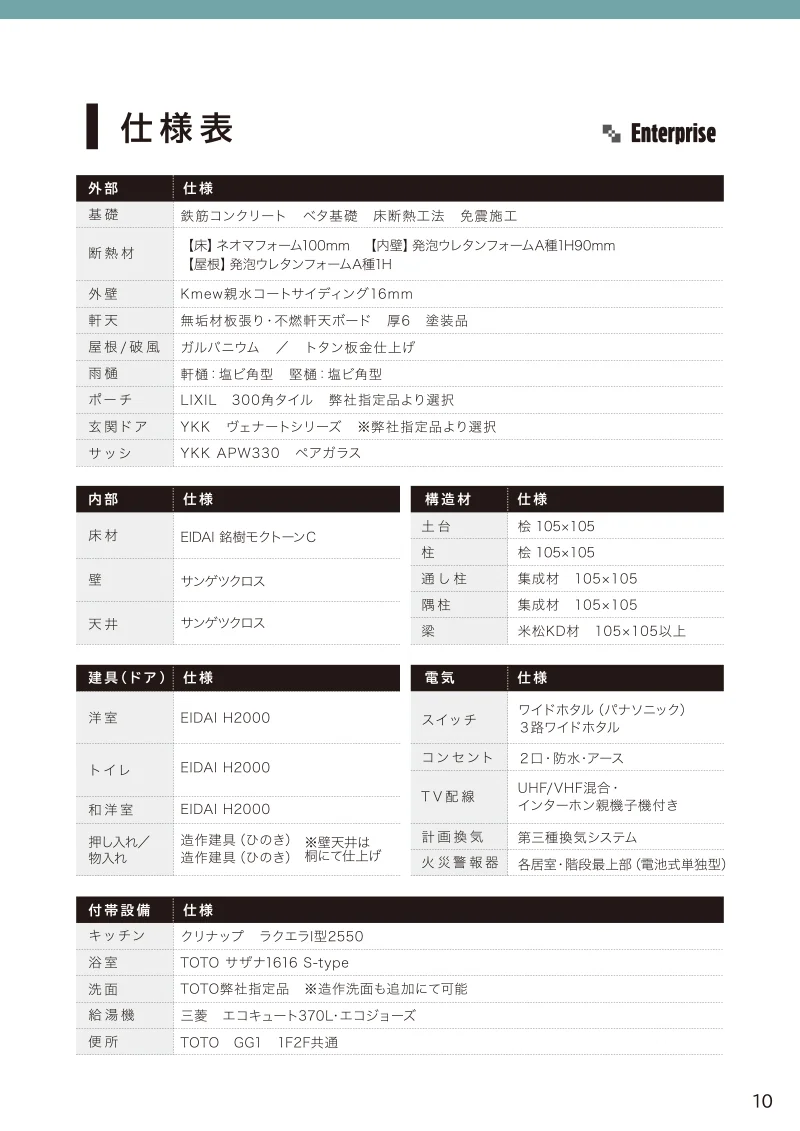 ONE HOUSE Enterpriseカタログ